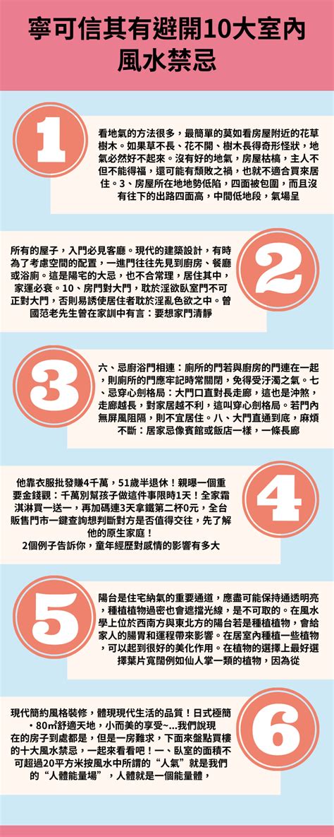 風水大忌|寧可信其有！避開10大室內風水禁忌，讓你住得更安心。